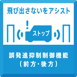 誤発進抑制制御機能(前方・後方)